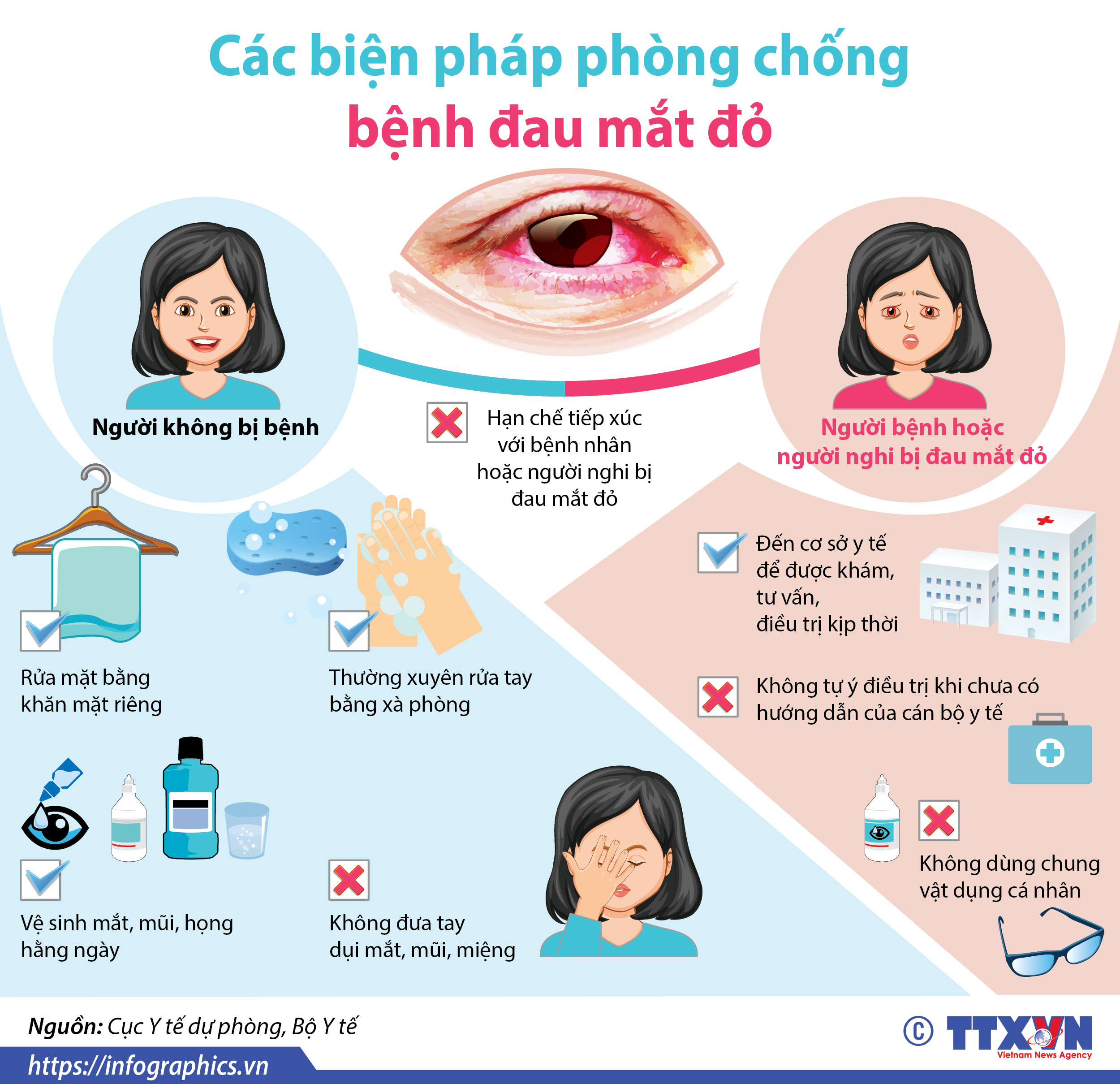 Phòng chống bệnh đau mắt đỏ