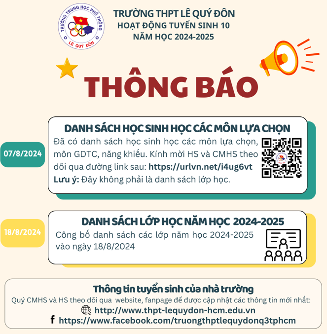 Thông báo danh sách học sinh học các môn lựa chọn năm học 2024 - 2025