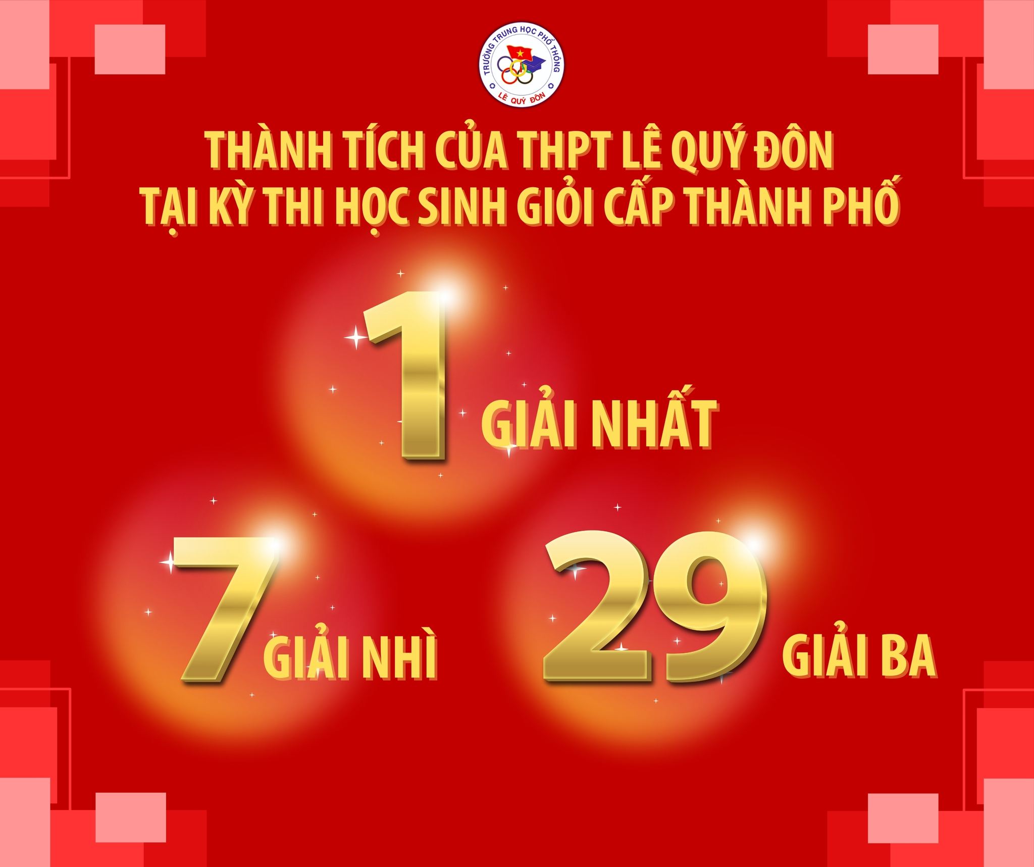 Trường THPT Lê Quý Đôn vinh danh học sinh giỏi cấp thành phố năm học 2024 – 2025